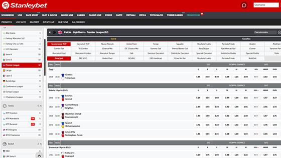 Le scommesse sportive su Stanleybet