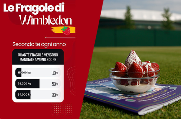 La storia delle strawberries and cream a Wimbledon